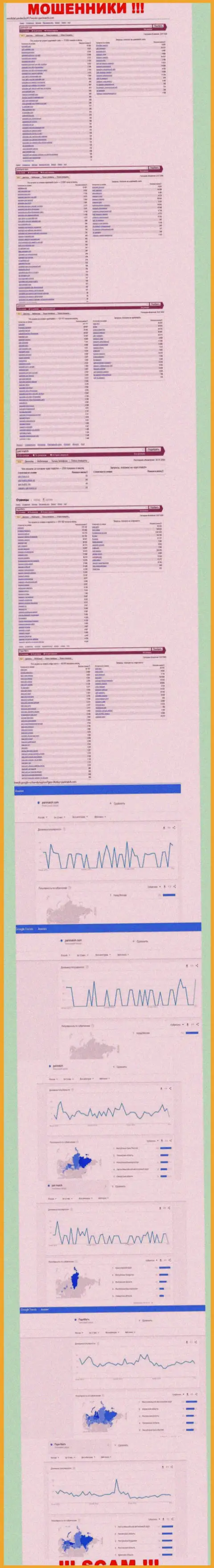 Число онлайн запросов в поисковиках всемирной сети Интернет по бренду мошенников ПариМатч Ком