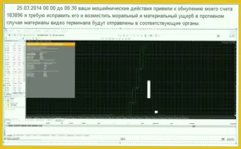 Снимок экрана с зафиксированным фактом слива счета клиента в GrandCapital