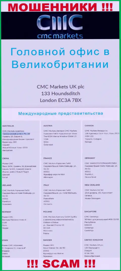 На сервисе компании CMC Markets предложен фейковый официальный адрес - это МАХИНАТОРЫ !!!