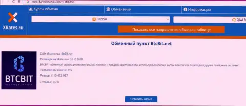 Инфа об обменном онлайн-пункте BTC Bit на сайте хрейтес ру