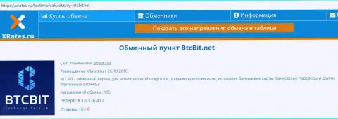 Сжатая информация об online обменнике БТЦБИТ Нет на информационном ресурсе xrates ru