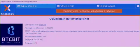 Краткая справочная информация об online-обменнике БТЦ БИТ на веб-сайте XRates Ru